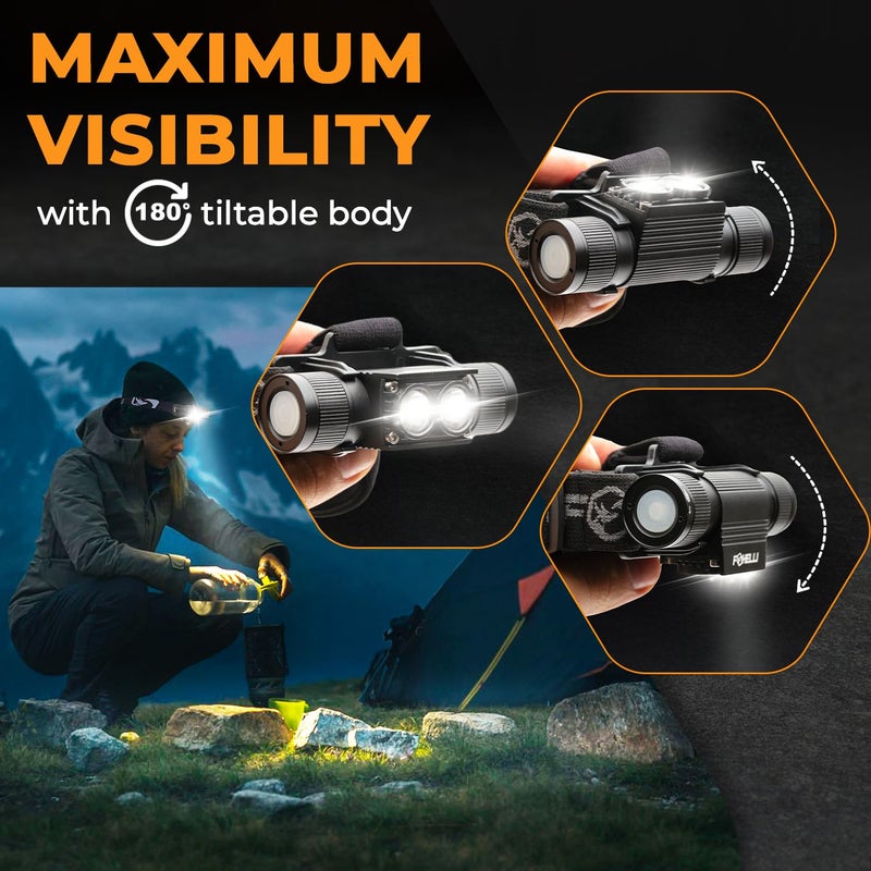 Foxelli Ultra Bright Rechargeable Headlamp â€“ 18650 Battery, IPX7 Waterproof, 1200 Lumen LED Light for Work & Outdoors, with Battery & Hooks - Perfect for Hard Hat or Helmet - Image 4